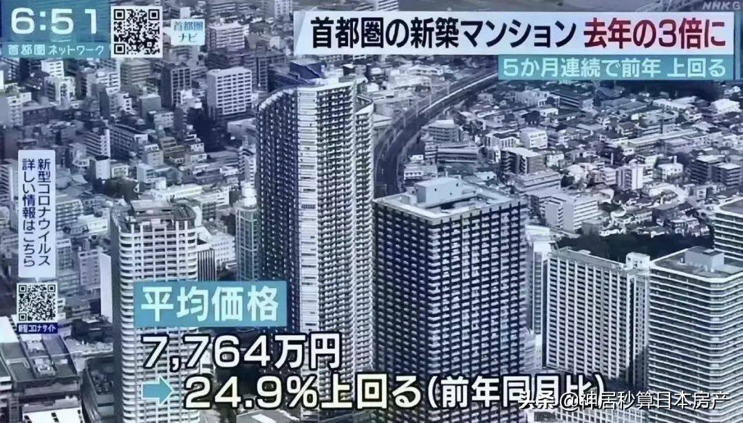 10月：连涨16个月，「东京热」还能持续多久？