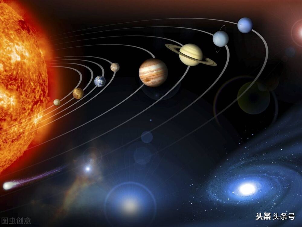 你知道吗？我们的太阳系一共有几大行星吗？
