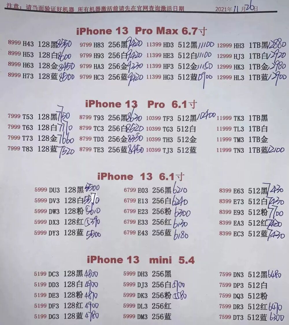 iPhone 停售，价格大涨千元