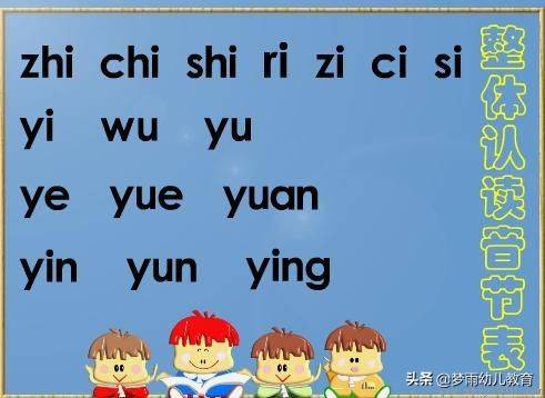 拼音字母，声母、韵母、整体认读音节各有几个？孩子学拼音要分清