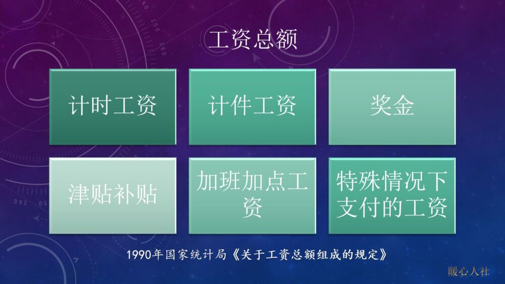 住房公积金怎样缴才正确？缴存基数4150元，这是什么水平？