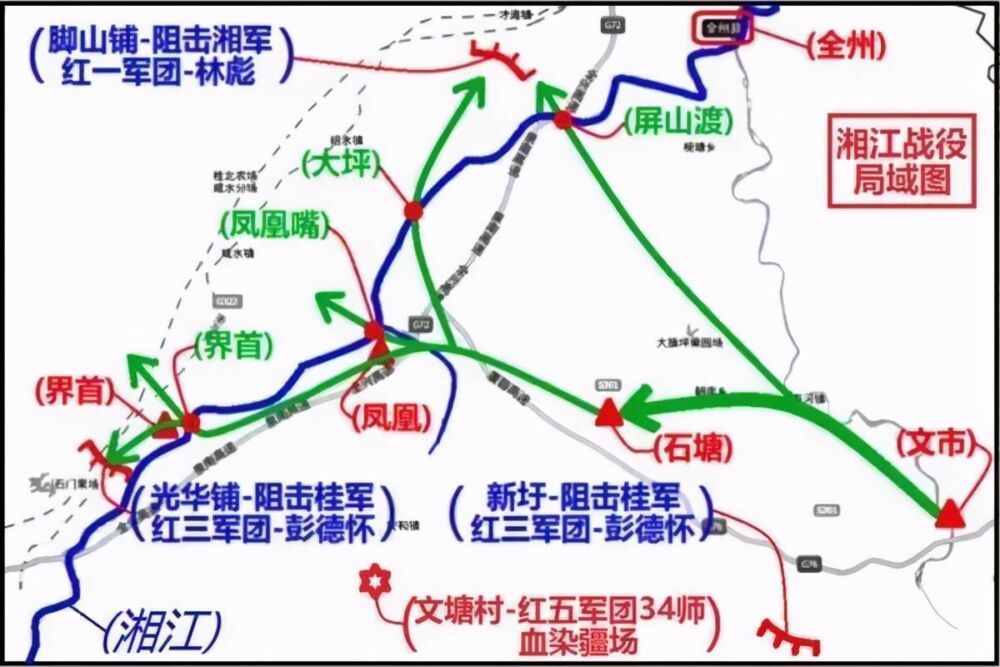 红军几支队伍参加了长征？长征路程2万5千里如何而来？数据准确吗