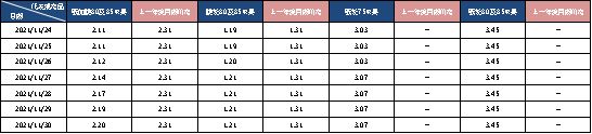 新华-中国（运城）苹果价格指数报1125.89点 上涨3.2%