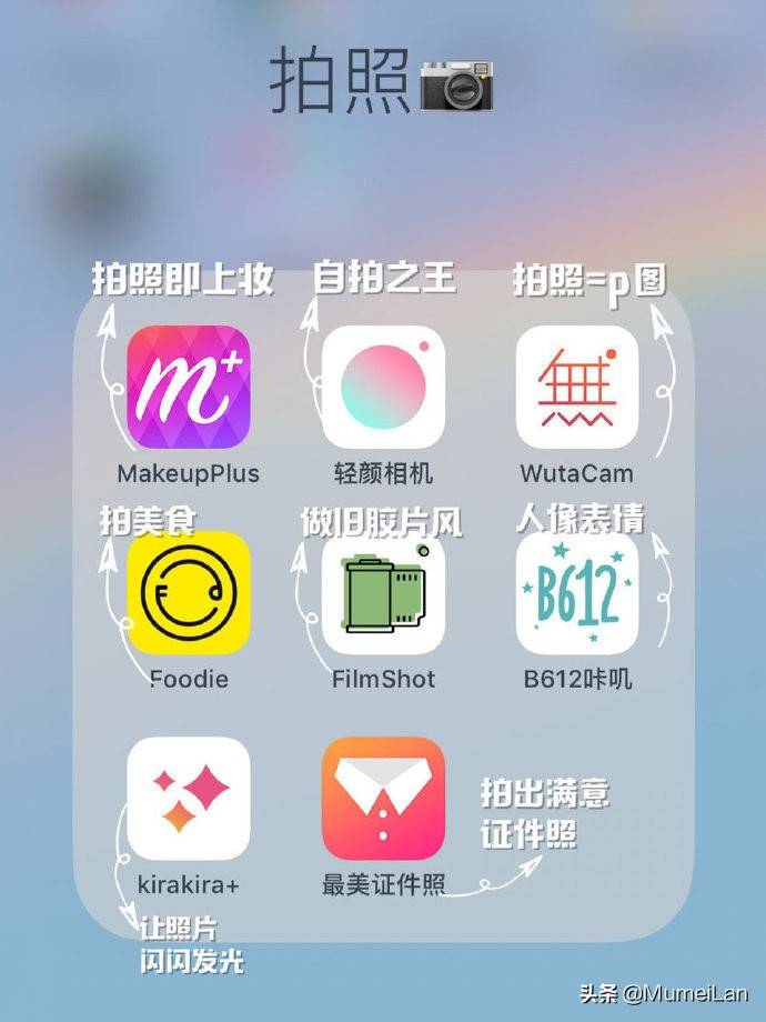 超多好用的拍照修图、拼图、贴纸app分享，收藏