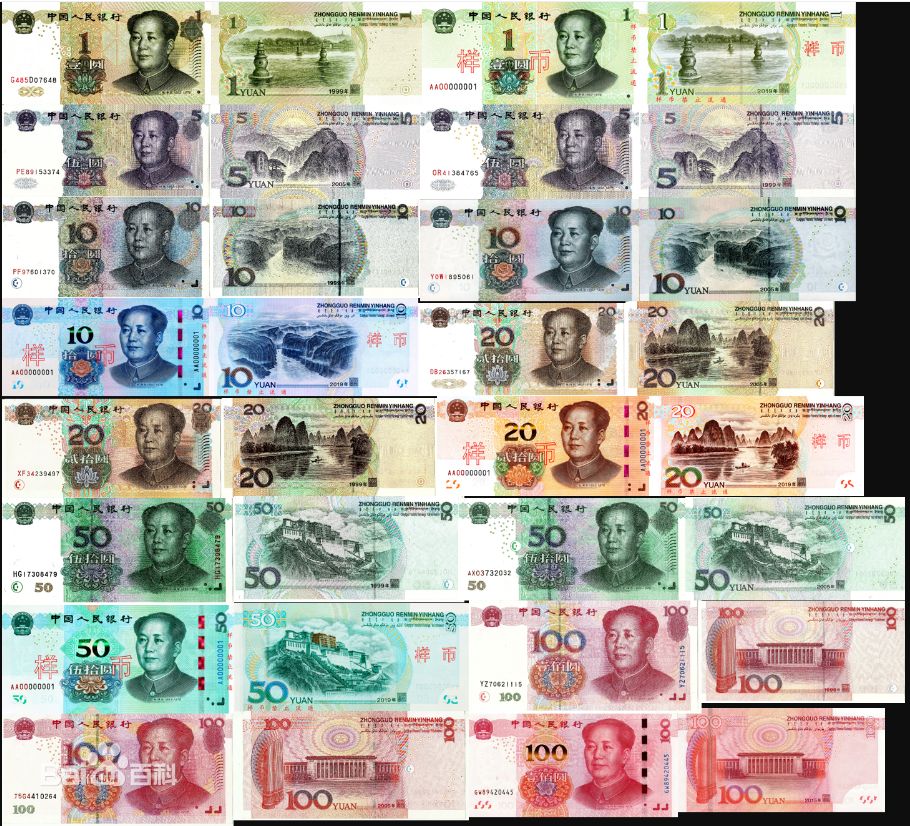 中国人民银行发行的所有人民币