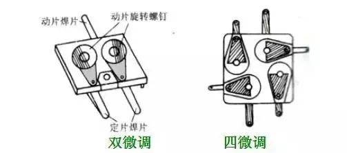 详细解读十七种常见电容