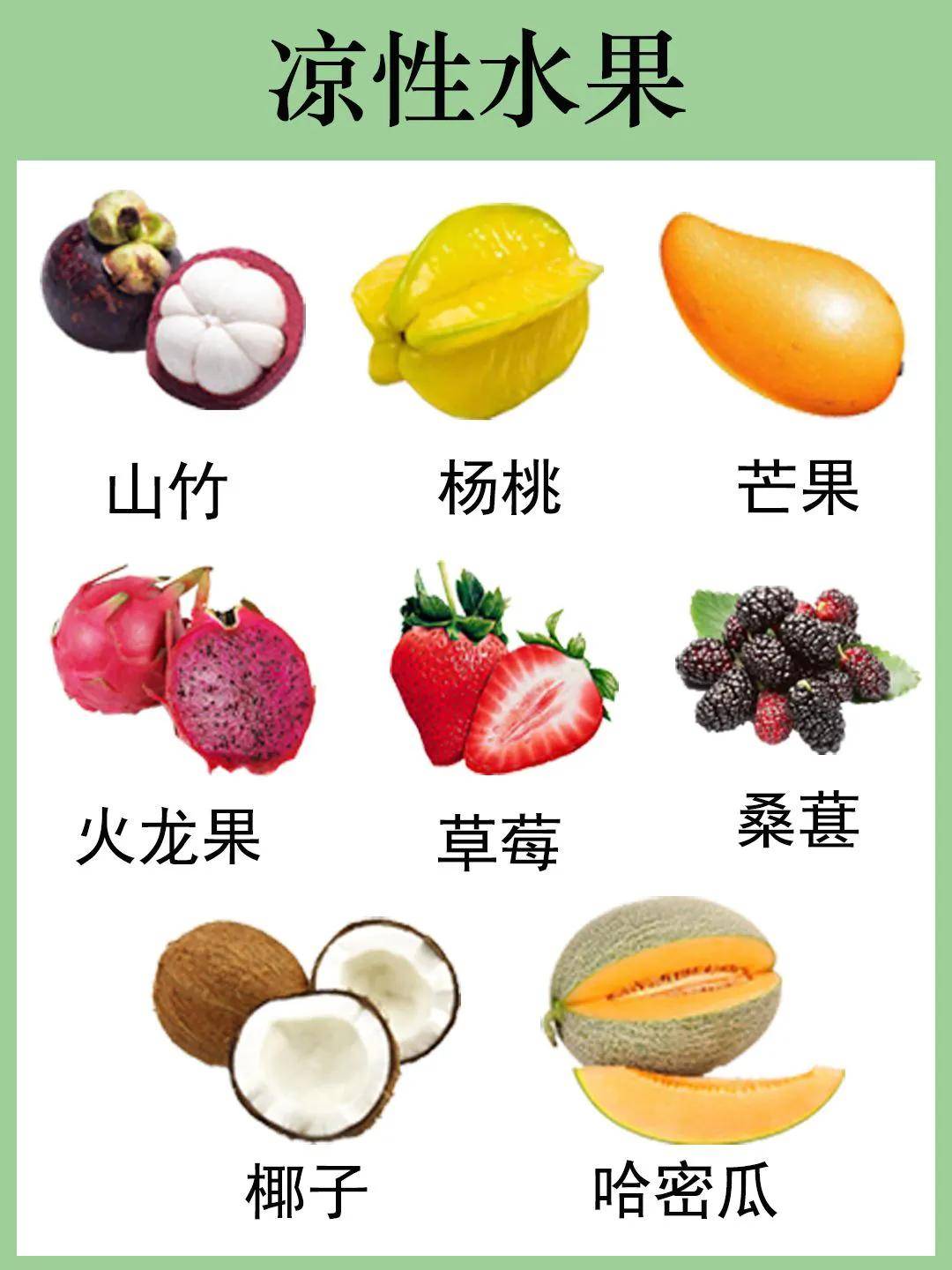 芒果居然是凉性水果！30种常见水果的属性，你都知道了吗？