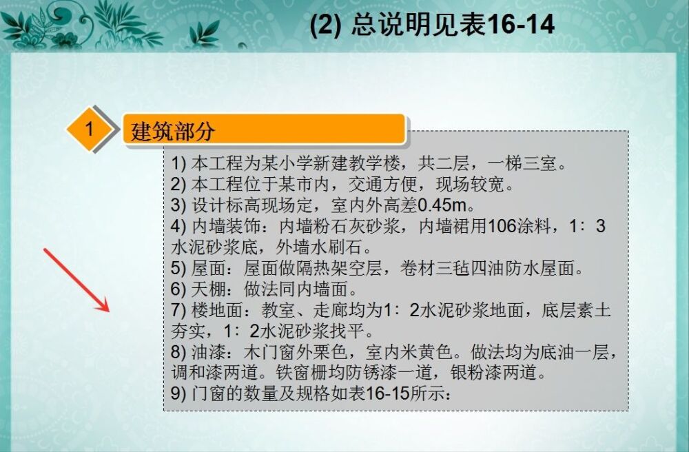 造价新人不会套定额？19套工程量计算与定额应用，图文并茂含实例