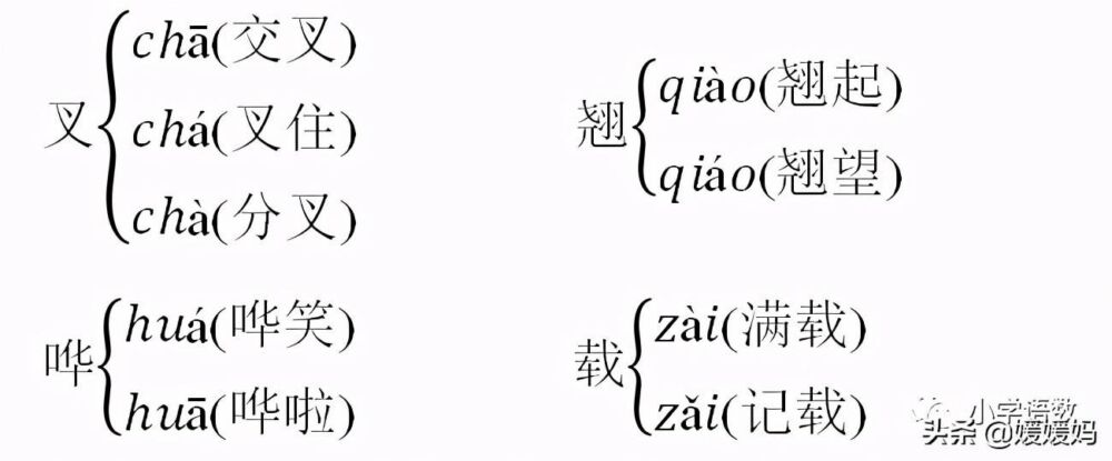 部编版五年级语文下册各单元知识点归纳