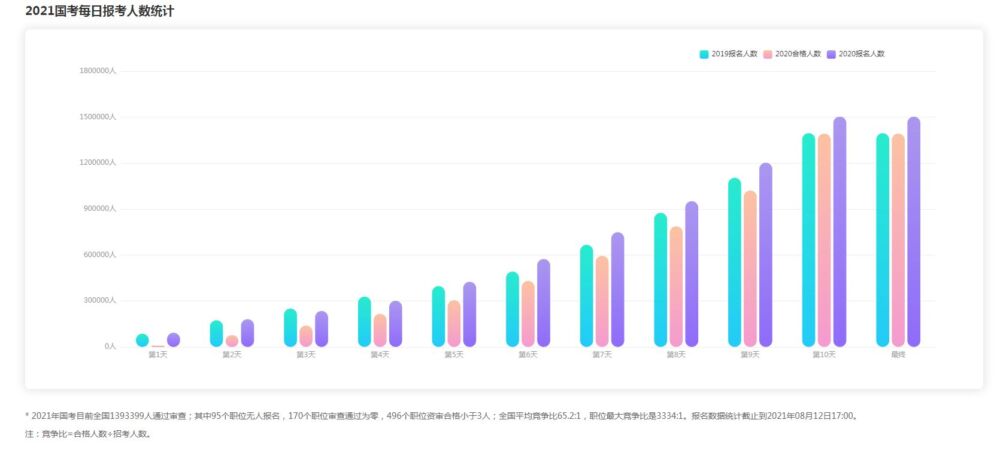 2021年有哪些“偏门小众但暴利”的生意？