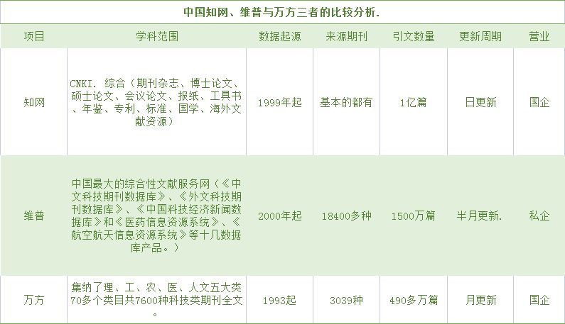 2021年有哪些“偏门小众但暴利”的生意？