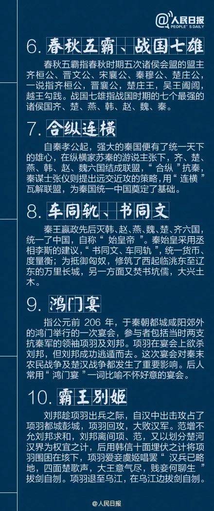 人民日报推荐：孩子应该知道的40个中国历史典故