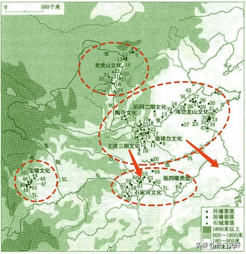 黄河文明与长江文明碰撞地带，简述淮河文明的前生后世