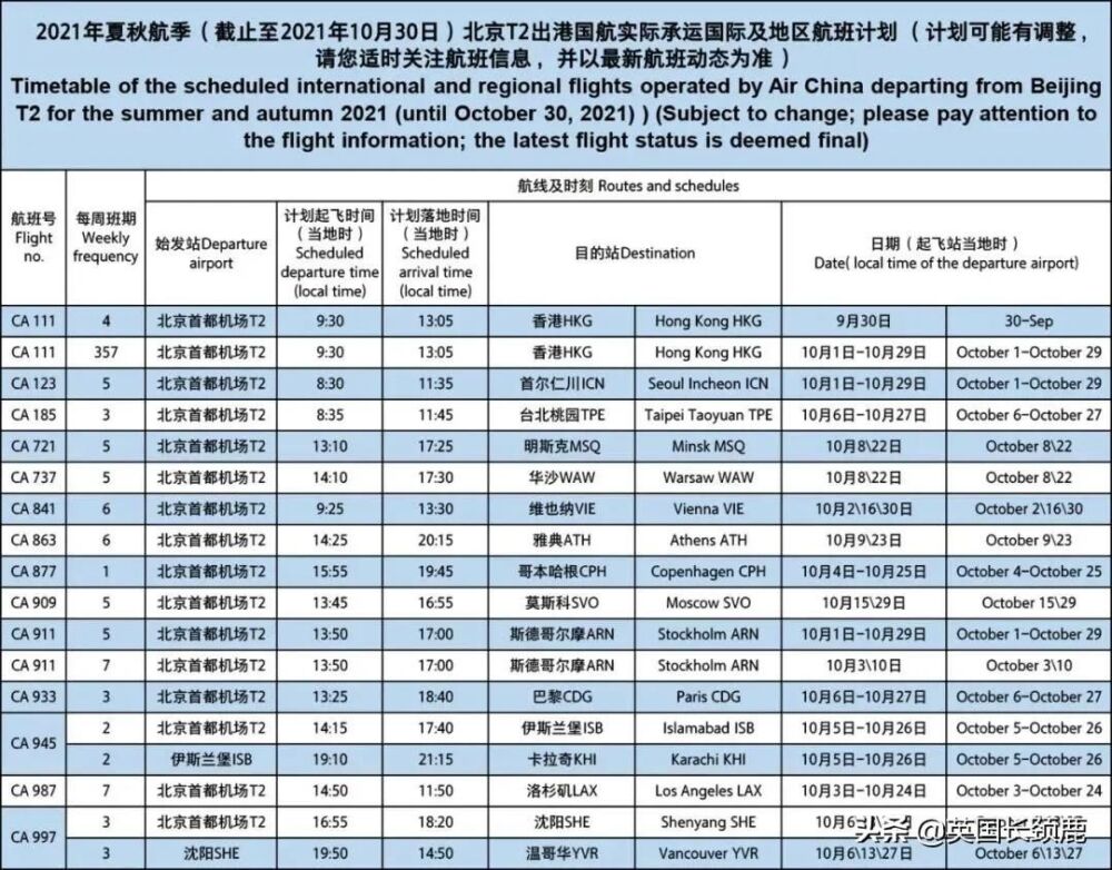 10月国际航班计划更新汇总！多地可转机回国