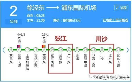 继陆家嘴、张江之后，浦东腾飞的下一站：川沙副中心