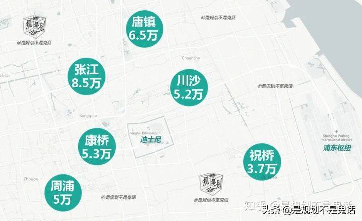 继陆家嘴、张江之后，浦东腾飞的下一站：川沙副中心