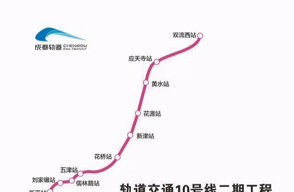 成都新价值洼地——新津，新津的潜力怎么样？