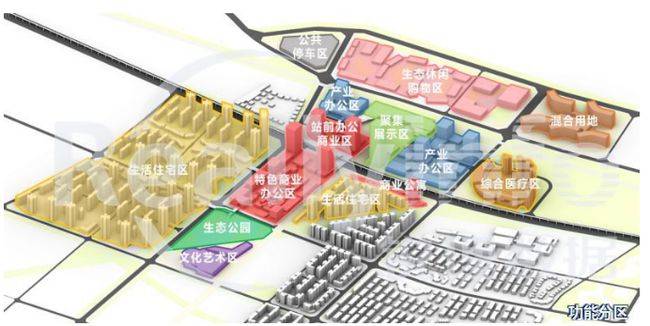 成都新价值洼地——新津，新津的潜力怎么样？