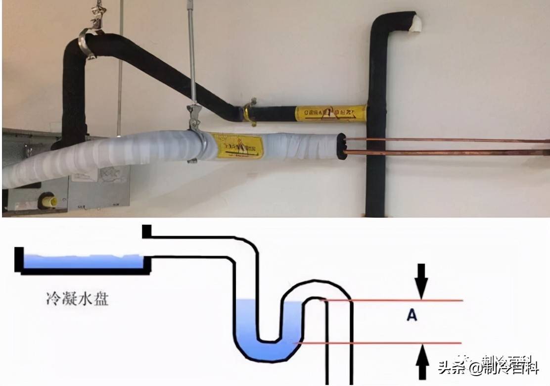 空调为什么有冷凝水？漏水的原因是什么？