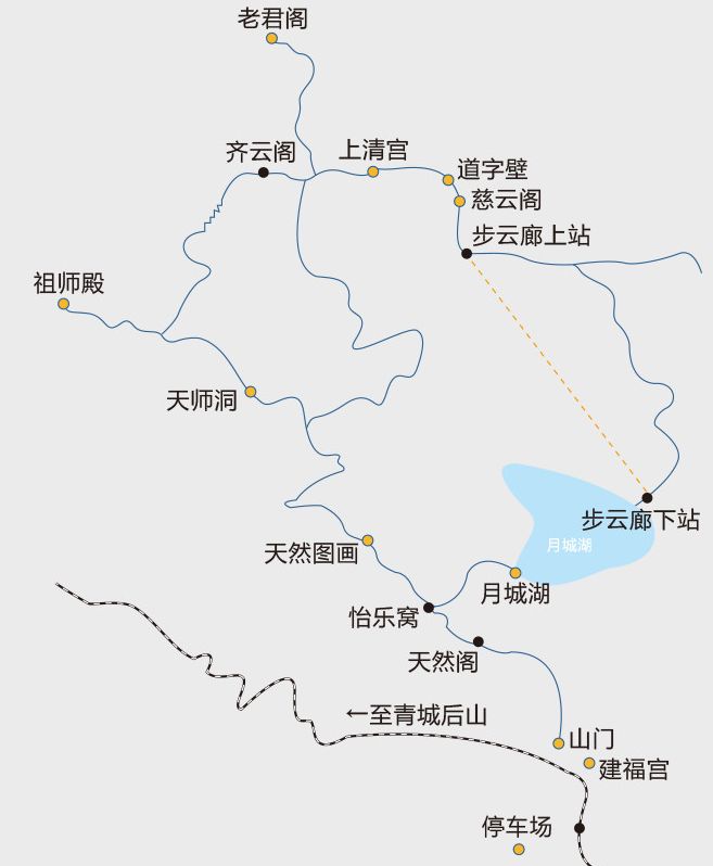 问道青城山，三条路线，体验前山和后山不同景色