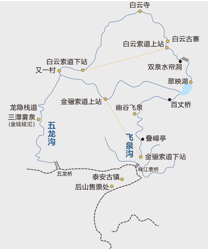 问道青城山，三条路线，体验前山和后山不同景色