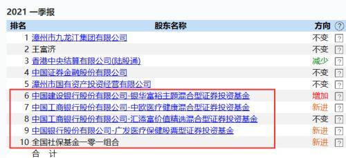 堪比抢茅台！每粒590，每人限购两粒，开门10分钟卖光！“药中茅台”18个月股价暴涨300%