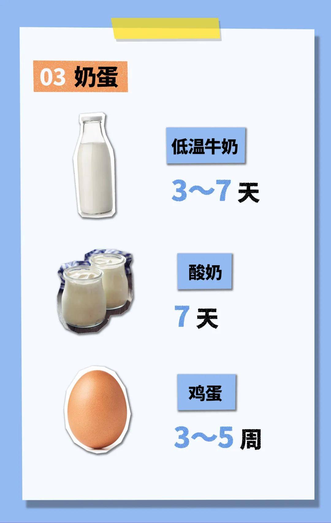 冰箱里的食物能放多久？绿叶菜4天、梨5天、低温牛奶7天