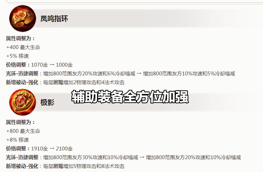 王者荣耀S25赛季推迟至9月底，抢先服成垫脚石，下赛季上分更容易