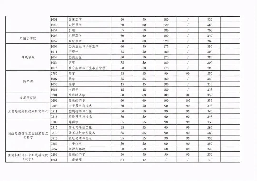 武汉大学介绍