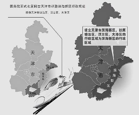 中国北方第一个自贸区，拥有世界第五大港，天津市滨海新区