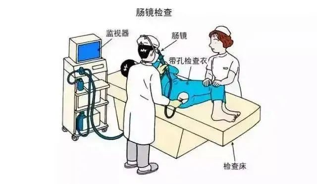 北京东大肛肠医院：痔疮不止会疼痛！还有可能会瘙痒