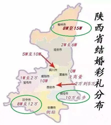 最新陕西省各市彩礼盘点，陕西小伙纷纷吐槽压力山大啊