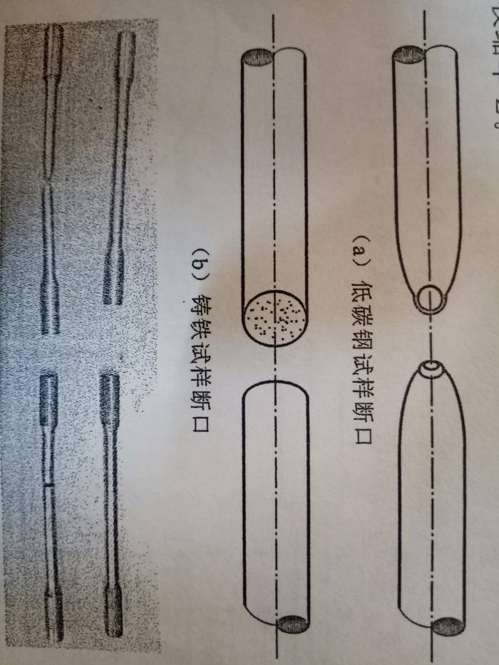 铁和钢有什么区别呢，你还在傻傻的分不清吗?