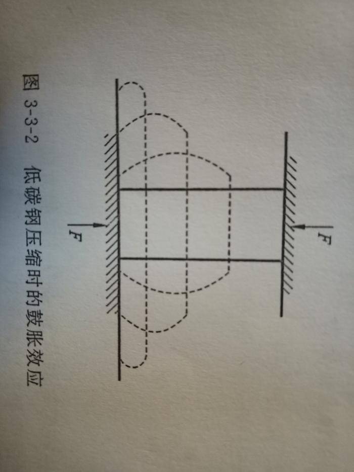 铁和钢有什么区别呢，你还在傻傻的分不清吗?