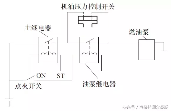 电动燃油泵的结构、原理、控制电路的原理与检修方法