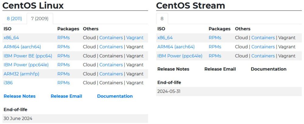 CentOS 7从零开始：1、系统的安装