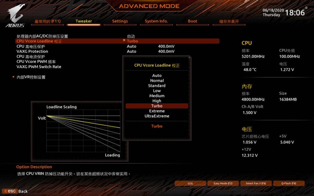 如何榨取更多CPU性能：CPU BIOS超频简单教程