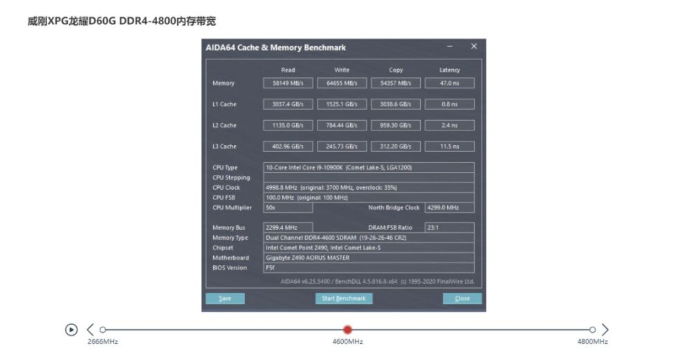 如何榨取更多CPU性能：CPU BIOS超频简单教程