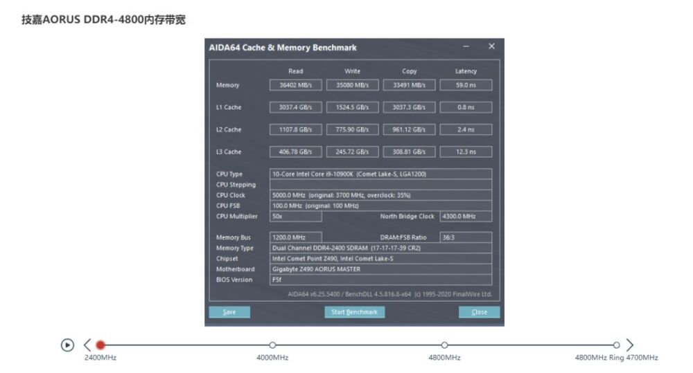 如何榨取更多CPU性能：CPU BIOS超频简单教程