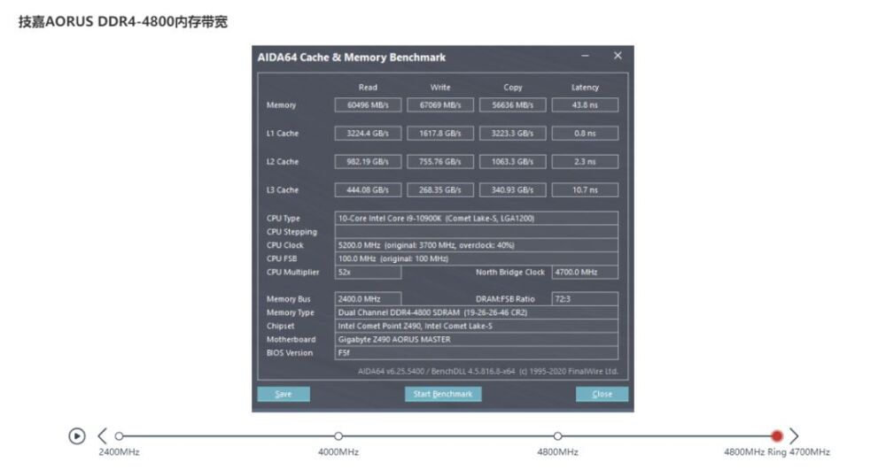 如何榨取更多CPU性能：CPU BIOS超频简单教程