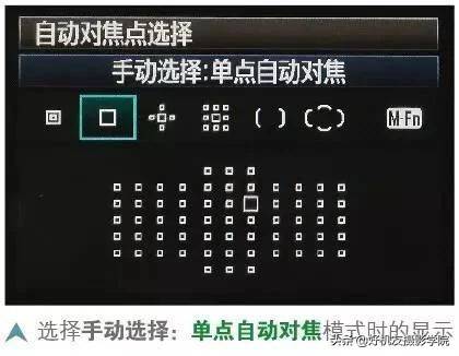 一次性学全佳能尼康的对焦模式、对焦区域模式等对焦知识！（下）