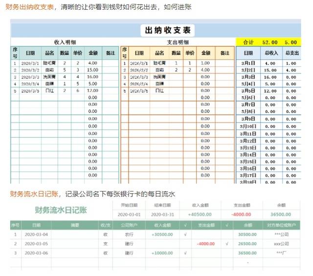 excel怎么筛选重复的内容，excel重复项筛选标色删除方法