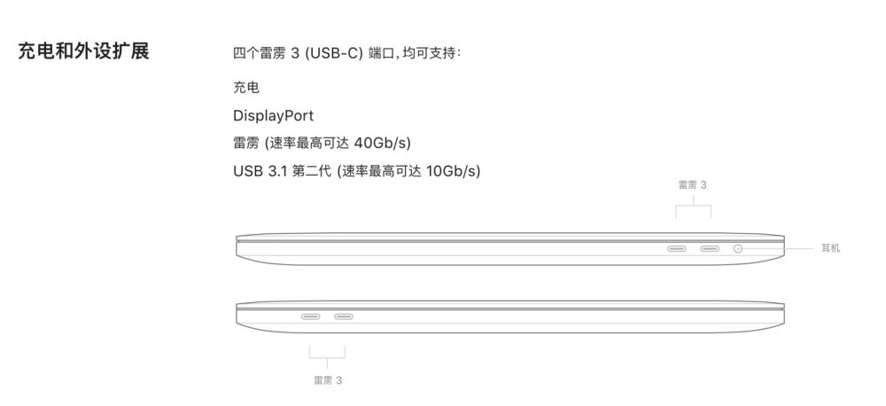 小容量苹果电脑硬盘快满了？五款Mac扩容解决方案任君选择