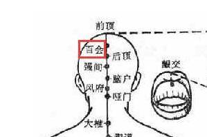 白发能变成黑发？中医：每天按一按3个穴位，疏经固发