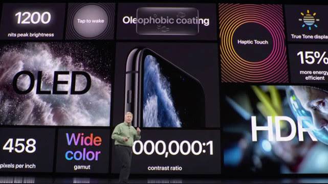 三款苹果iPhone 11发布：699美元起9月20日上市，不支持5G