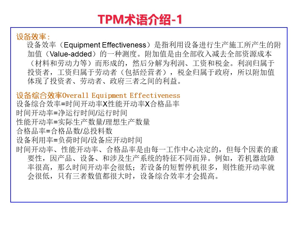 TPM简介及定义说明