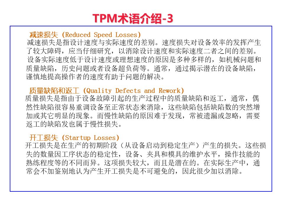 TPM简介及定义说明