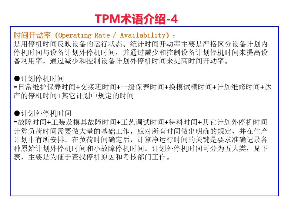 TPM简介及定义说明