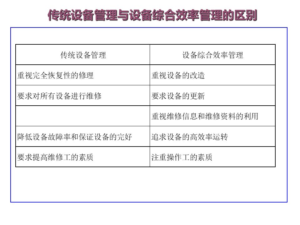 TPM简介及定义说明