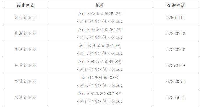 金山人，关于你家电费的重要消息请一定看看